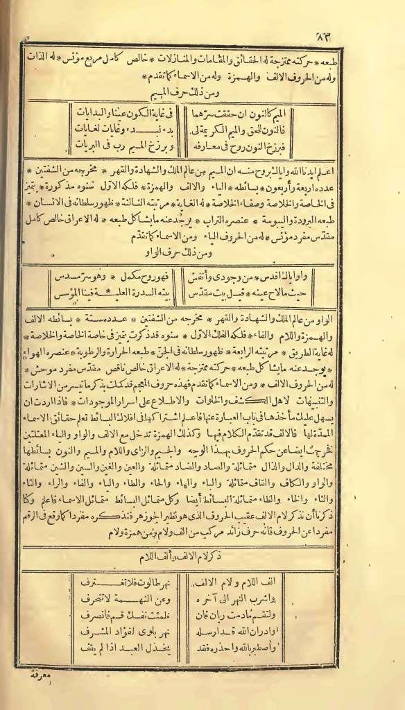 futmak.com - Page 82 - from part One of the first Boulaq edition